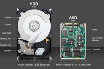 hdd to ssd upgrade improve performance